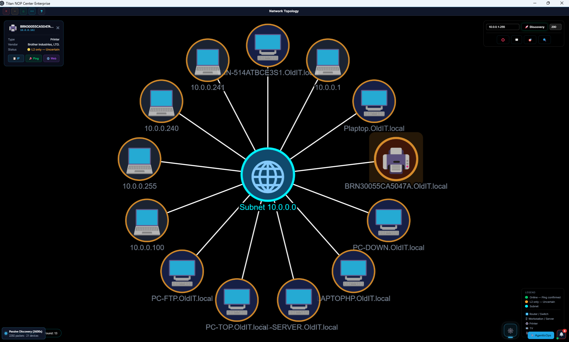 Live network topology map with endpoints and printer