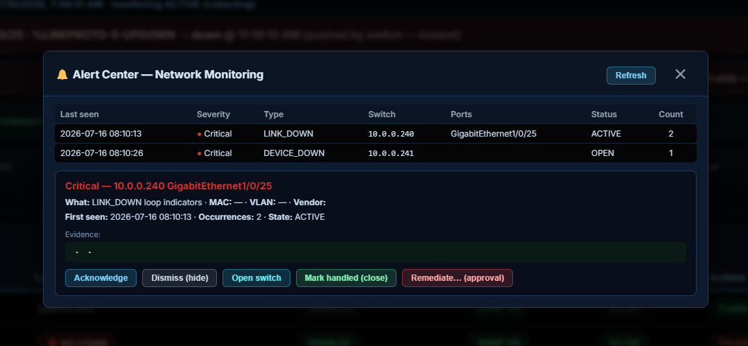 Alert Center with critical link and device events and remediation actions