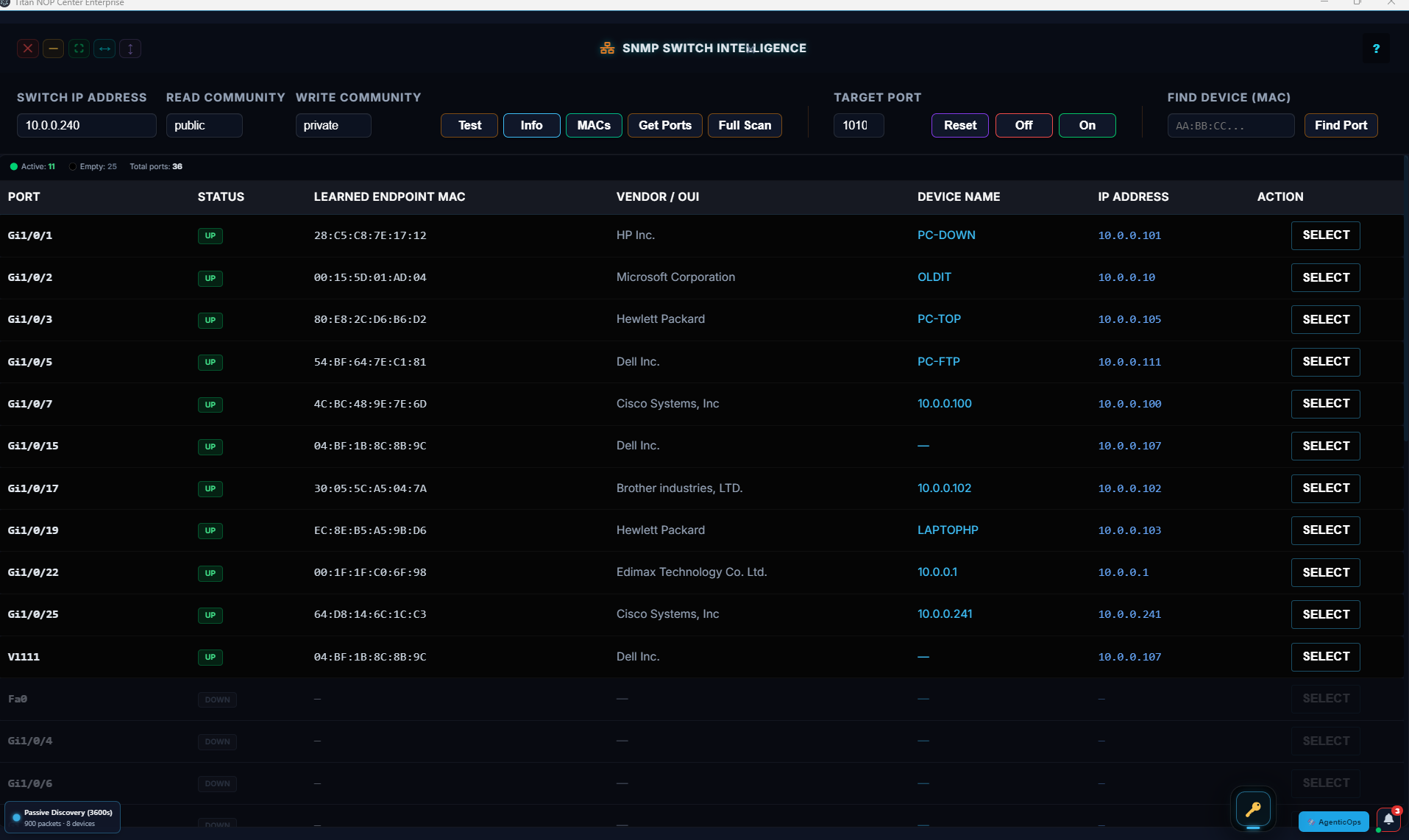 MAC intelligence correlating switch ports, vendors and endpoint IP addresses